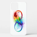 Recherche de infini iphone coques Symbole