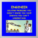 Suche nach elektrotechnik poster Ingenieurwesen