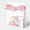 Recherche de éléphant ballotins Mignon