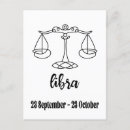 Recherche de zodiac cartes postales Bibliothèque