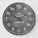 Recherche de chemistry horloges Nerd