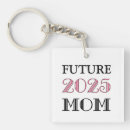 Recherche de future maman porteclés Pour elle
