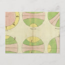 Suche nach die welt in seinen händen postkarten Eingraviert