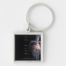 Suche nach organ schlüsselanhänger Herz