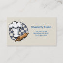 Recherche de roulement cartes visite Cuisson