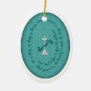 Recherche de prière sérénité ornements Spirituelle