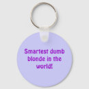 Recherche de blonde porteclés Humour