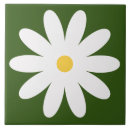 Recherche de les années 60 carreaux Vintage