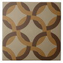 Recherche de couples carreaux Moderne