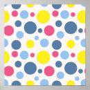 Recherche de polka posters Points