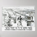 Recherche de school wall decor posters History