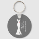 Recherche de robe porteclés Mode