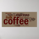 Suche nach caffeine poster Drink