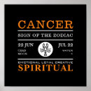 Recherche de astrologique posters Zodiaque