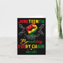 Suche nach sklaverei karten Schwarze geschichte