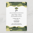 Recherche de vert camouflage invitations Fête