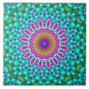 Recherche de fractale carreaux Trippé