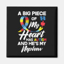 Recherche de adhd magnets Acceptation autiste