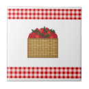 Recherche de panier carreaux Pays