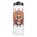 Recherche de dinde voyage mugs Famille