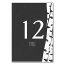 Suche nach natur tischkarten Couple