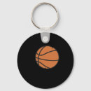 Recherche de point croisé porteclés Streetball