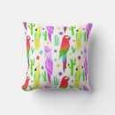 Recherche de motif perroquet coussins Illustration