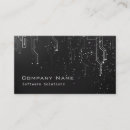Suche nach system visitenkarten Software