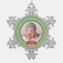 Suche nach personalisierte baby ornamente Urlaub