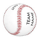 Recherche de équipement baseball Toute personne