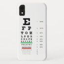Recherche de visuel iphone coques Oeil