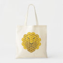 Recherche de mâle sacs Animal