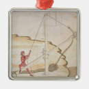 Suche nach diagramme ornamente Technik