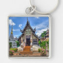 Recherche de thailande porteclés Landscape