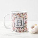 Recherche de rose rouge vintage Monogramme