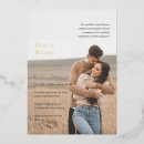 Recherche de blanc de modèle photographie Minimum