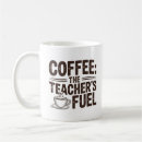 Recherche de universitaires classiques tasses Teacher