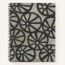 Recherche de roues papeterie Motif
