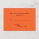 Recherche de mandarine invitations Orange