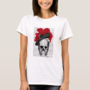 Recherche de skull tshirts Antique