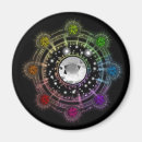 Recherche de d alchimie magnets Magie