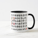 Recherche de divers tasses École