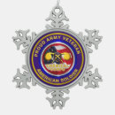 Recherche de armes ornements Military