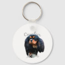Recherche de cavalier king charles porteclés Chien