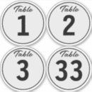 Suche nach vinyl tischkarten Schallplatte