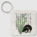 Suche nach narzissen blumen schlüsselanhänger Gärten