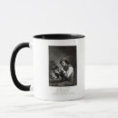 Recherche de tuyau tasses Fumée