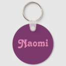 Suche nach naomi Namen