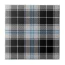 Recherche de clan carreaux Motif