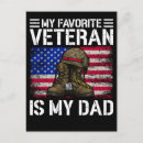 Recherche de veteran cartes postales Pour lui